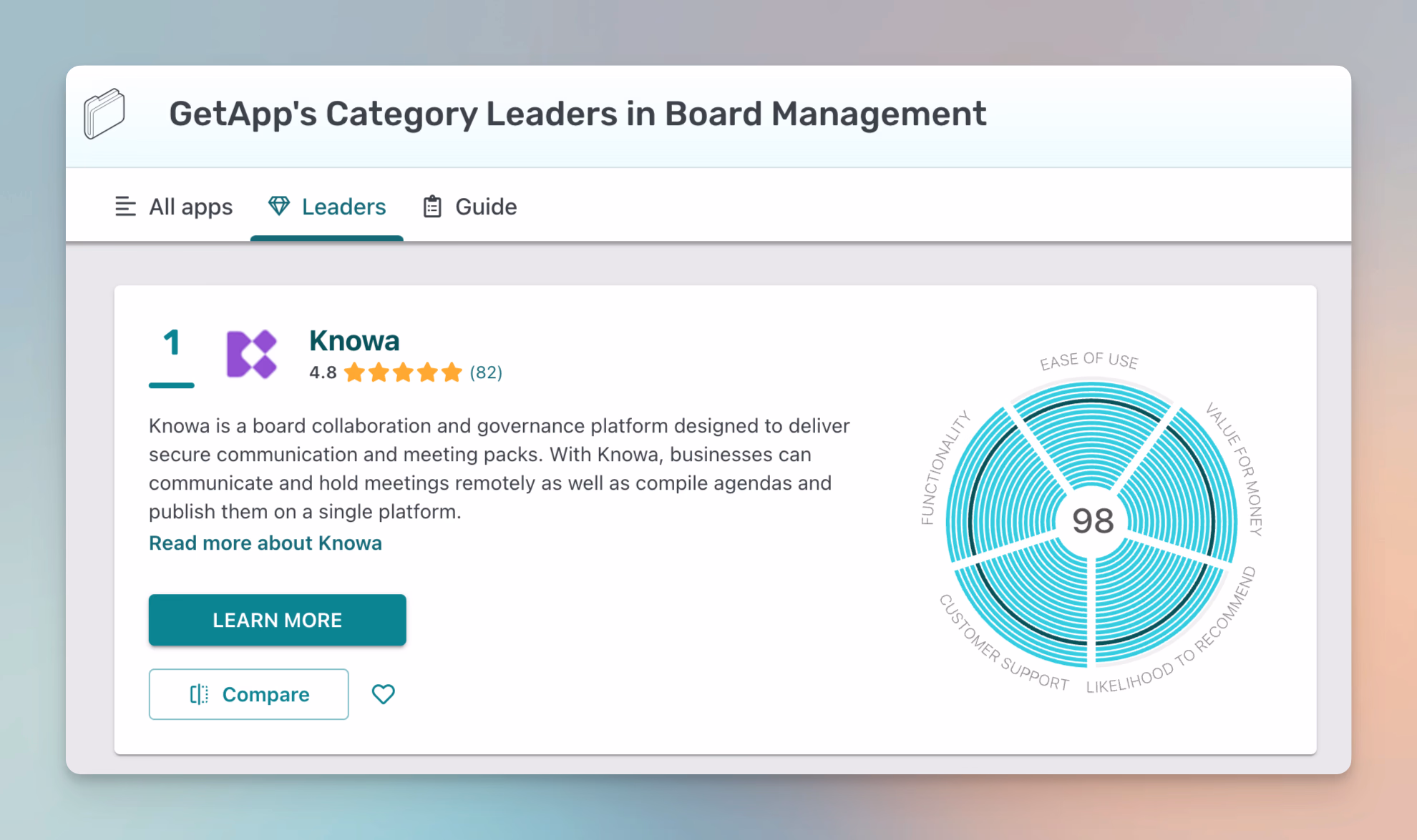 GetApp Category Leaders in Board Management - Knowa #1