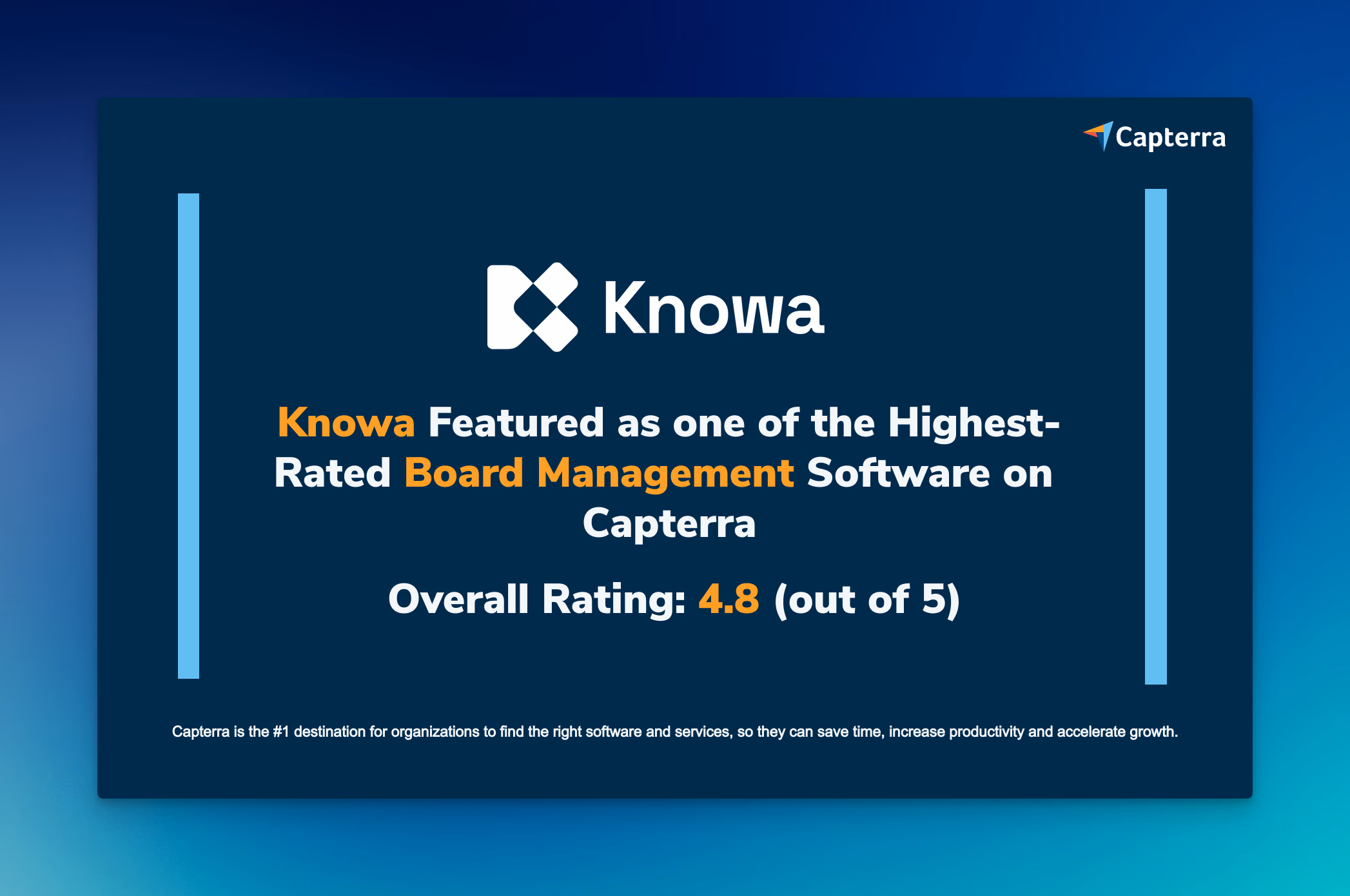 Knowa featured as one of the highest-rated board management software on Capterra